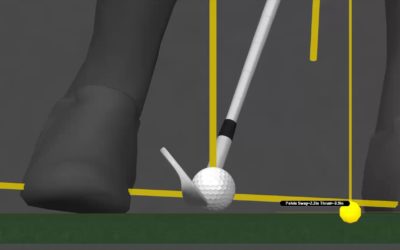 The Center Of Your Pelvis And Short Game