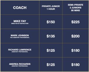 Mike Fay Golf Academy Lesson Hourly Price List Juniors