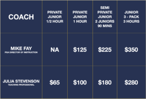 Mike Fay Golf Academy Junior Private Price List